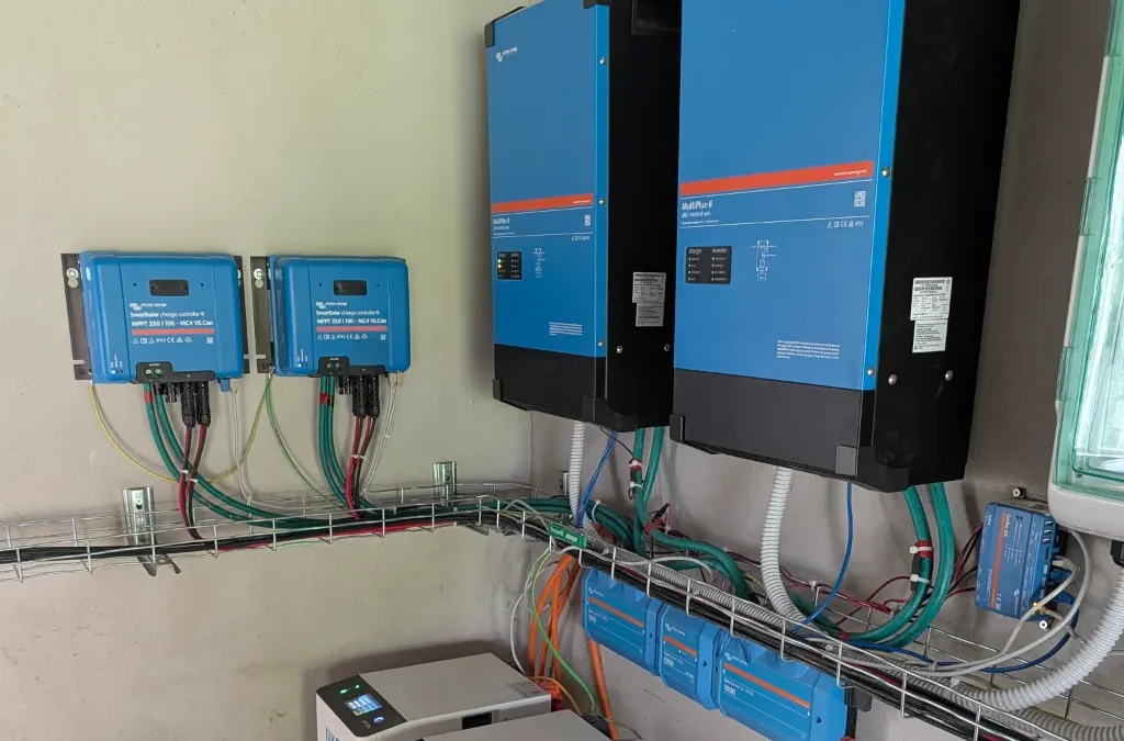 Victron & Shelly Integration: Automate Your Solar Surplus (v3.70)